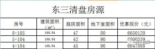 『』青山湖玫瑰园预约通道@性价比真正的价值(图10)