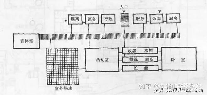 上海·火爆抢房——国印东方售楼处发布！24小时热线！(图24)