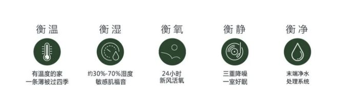 中环金茂府售楼处-中环金茂府网站2024欢迎您_房价户型(图12)