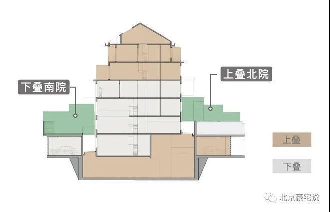 金禧璞瑅售楼处(金禧璞瑅网站)2024首页房价地址欢迎您(图10)