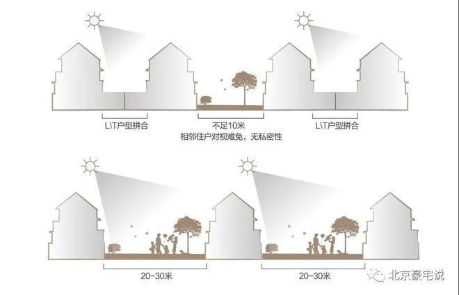 金禧璞瑅售楼处(金禧璞瑅网站)2024首页房价地址欢迎您(图9)