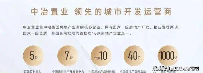 中冶锦绣雅著花苑售楼处电话-锦绣雅著欢迎您丨最新价格-楼盘详情(图4)