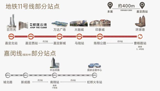 嘉定【象屿路劲·都匯云境】售楼处-网站-楼盘详情-售楼处电话(图2)