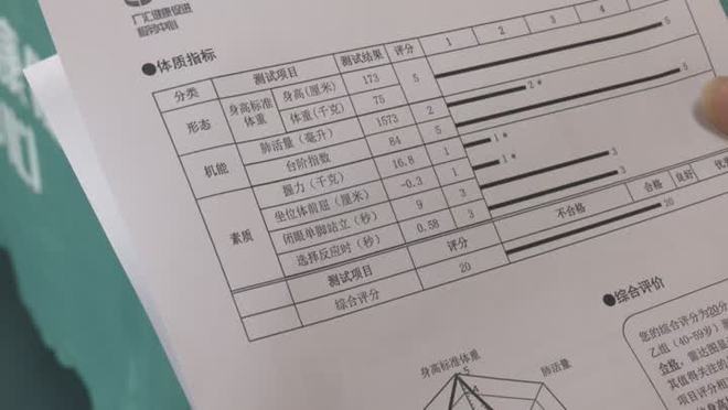 专业体测进社区为老人运动“开处方”(图5)