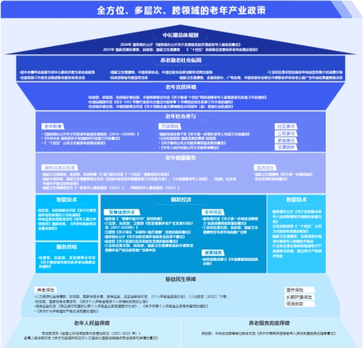 简橙教育平台：王蕊经络瑜伽助力中老年人改善身心健康(图1)