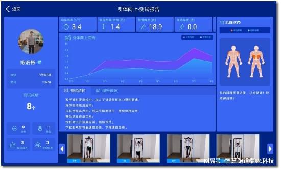 智慧体育公园设施如何促进公众健身(图1)