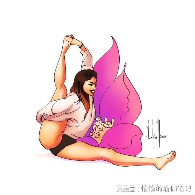 女性瑜伽练习者看过来这份问卷结果有点意思！(图1)