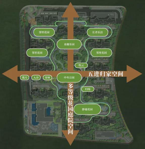 产品力测评麓谷城市公园：主体+园林实景呈现国企匠心打造产品(图7)