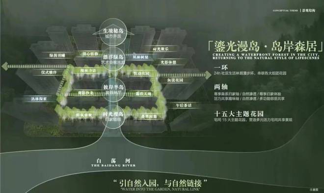 中建山水雅境2025网站-中建山水雅境百科详情-上海房天下(图4)