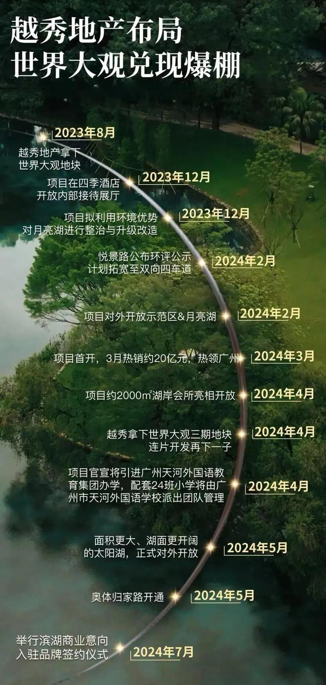 2025越秀观樾-越秀观樾首页网站-售楼中心-欢迎您(图5)