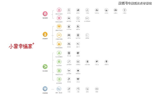 ®中环云悦府中环云悦府售楼处发布：高品质3-4房热销中(图9)