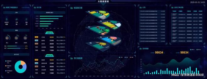 AI数字体育云平台助力全民健康新趋势(图2)